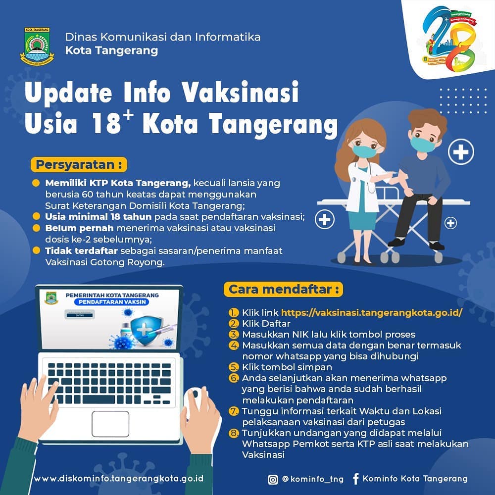 Update Info Vaksinasi Usia 18+ Kota Tangerang